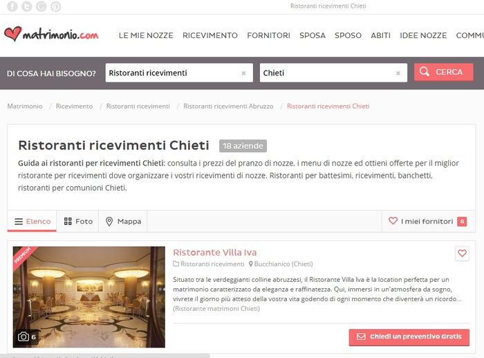 Come si usa il forum di matrimonio.com? 6