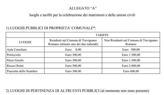 Matrimonio civile a Trevignano Romano