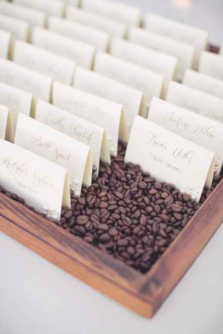 Segnaposto/tableau de mariage matrimonio a tema caffè