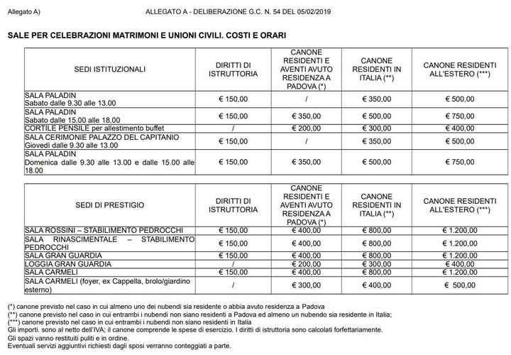 tariffe per location in cui è possibile celebrare un rito civile con valore legale a padova