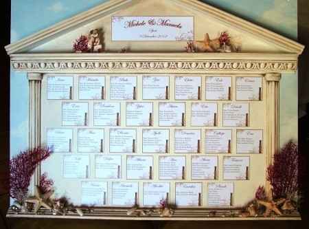 tableau tempio greco