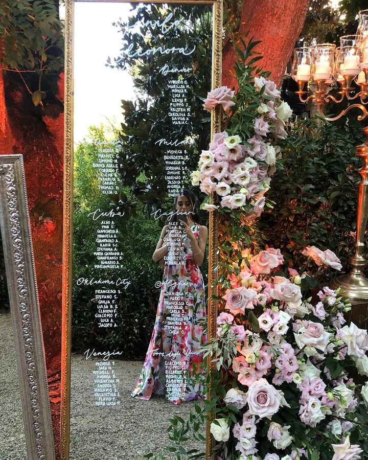 Il sì di Eleonora Boi e Danilo Gallinari, tutte le foto del matrimonio! - 7