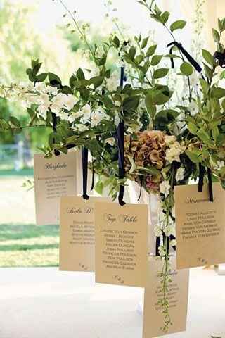 Tableau de mariage e segnaposto originale in stile shabby chic 