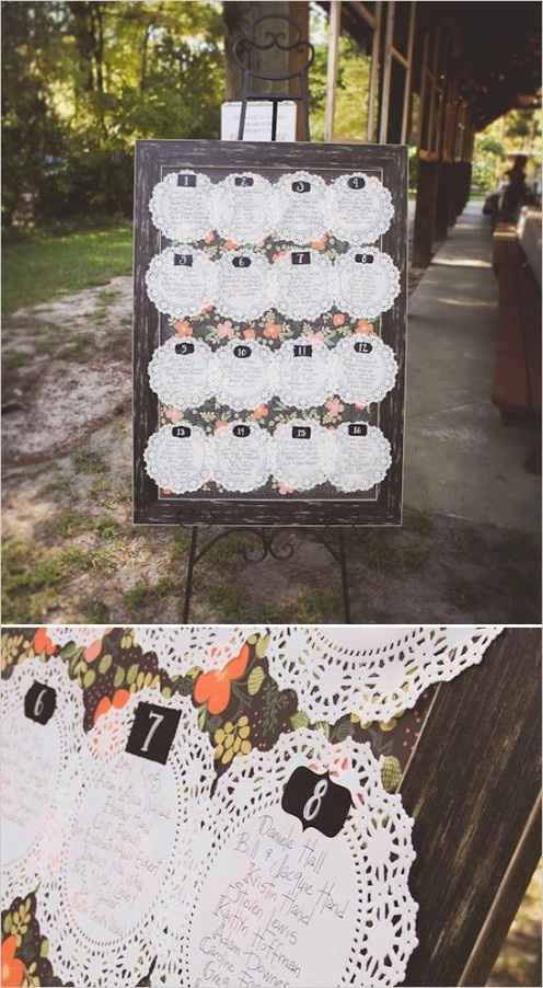 2)5 idee per il tuo matrimonio in autunno - tableau