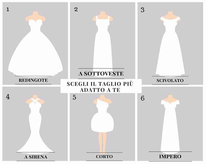 Crea il tuo look sposa - il taglio del tuo abito