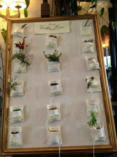 tableau de mariage spezie