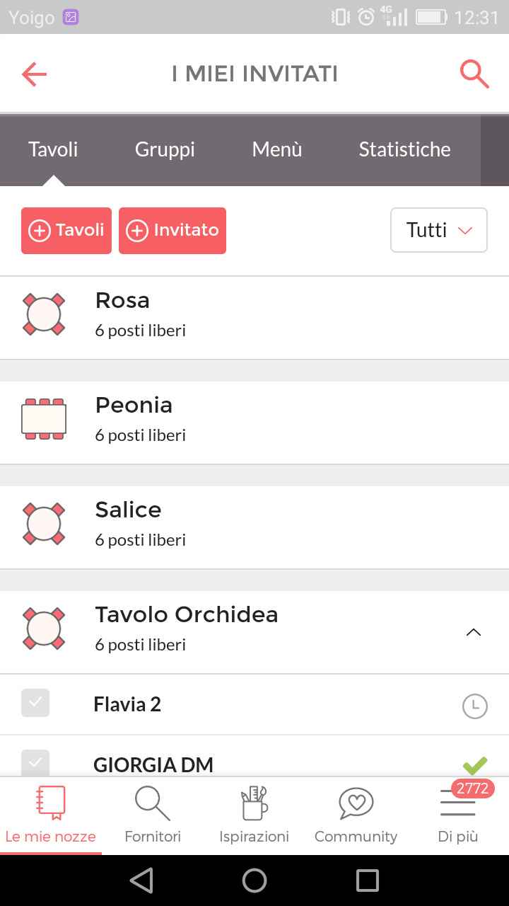  tavoli o in base alla lista invitati per il tavolo.