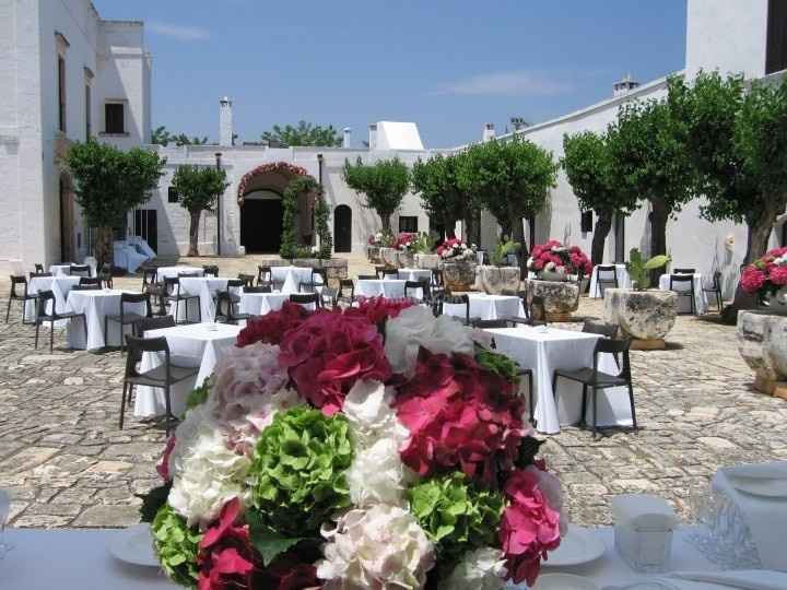 Masseria montalbano