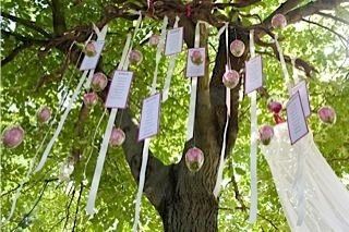 Tableau de mariage e segnaposto originale in stile shabby chic