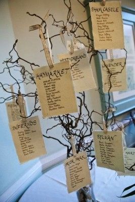 Tableau de mariage e segnaposto originale in stile shabby chic