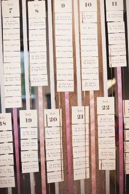 Tableau de mariage e segnaposto originale in stile shabby chic