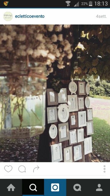 Tableau mariage nomi dei tavoli - 3