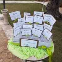 Che nome dare ai tavoli? - 1