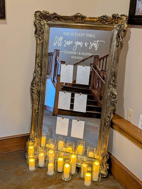 Tableau tavoli imperiali 3