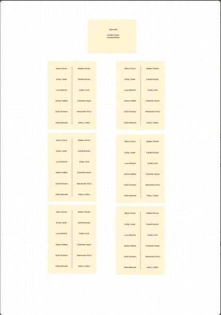 Help Tableau 11