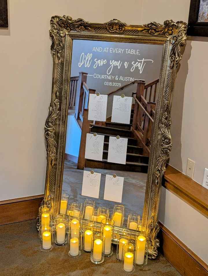 Tableau tavoli imperiali - 1