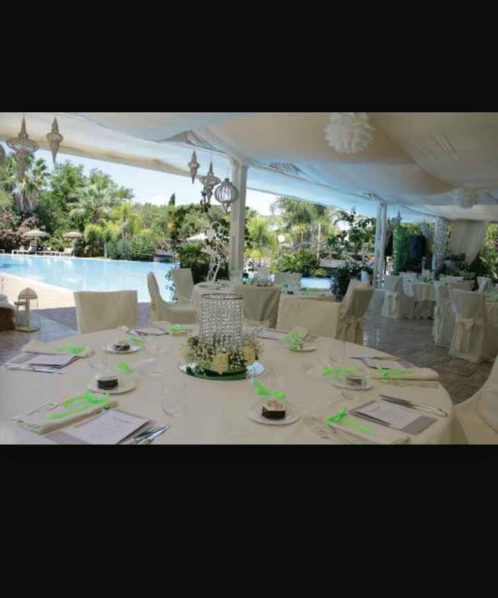 Le nostre location! - 4