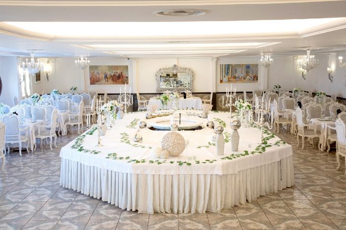 3-2-1 Sfoggiate le location!! 😍 10