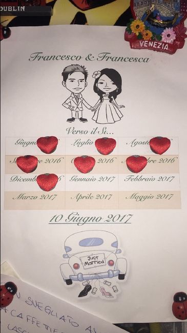 Spose di giugno 2017 - 1