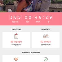 Sarà un'anno indimenticabile - 1