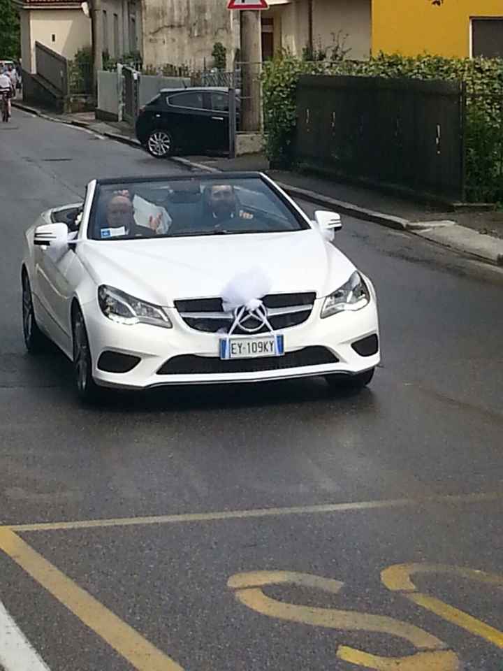 11/6/2016, che giornata!! - 1