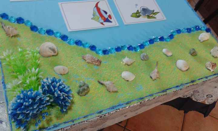 Il mio tableau pronto!!! grazie anche a vostri consigli - 2