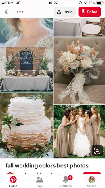 Che colore avete scelto? - 2