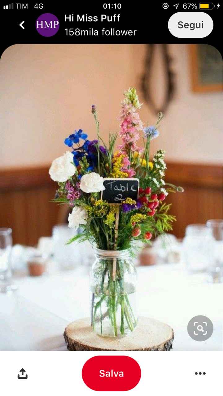 Tema del matrimonio - 4