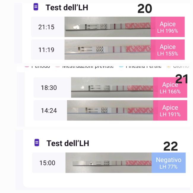 Chi non le aspetta a Novembre 2025 🍀 1