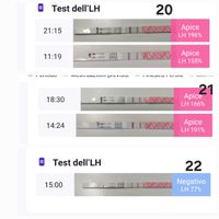 Chi non le aspetta a Novembre 2025 🍀 - 1