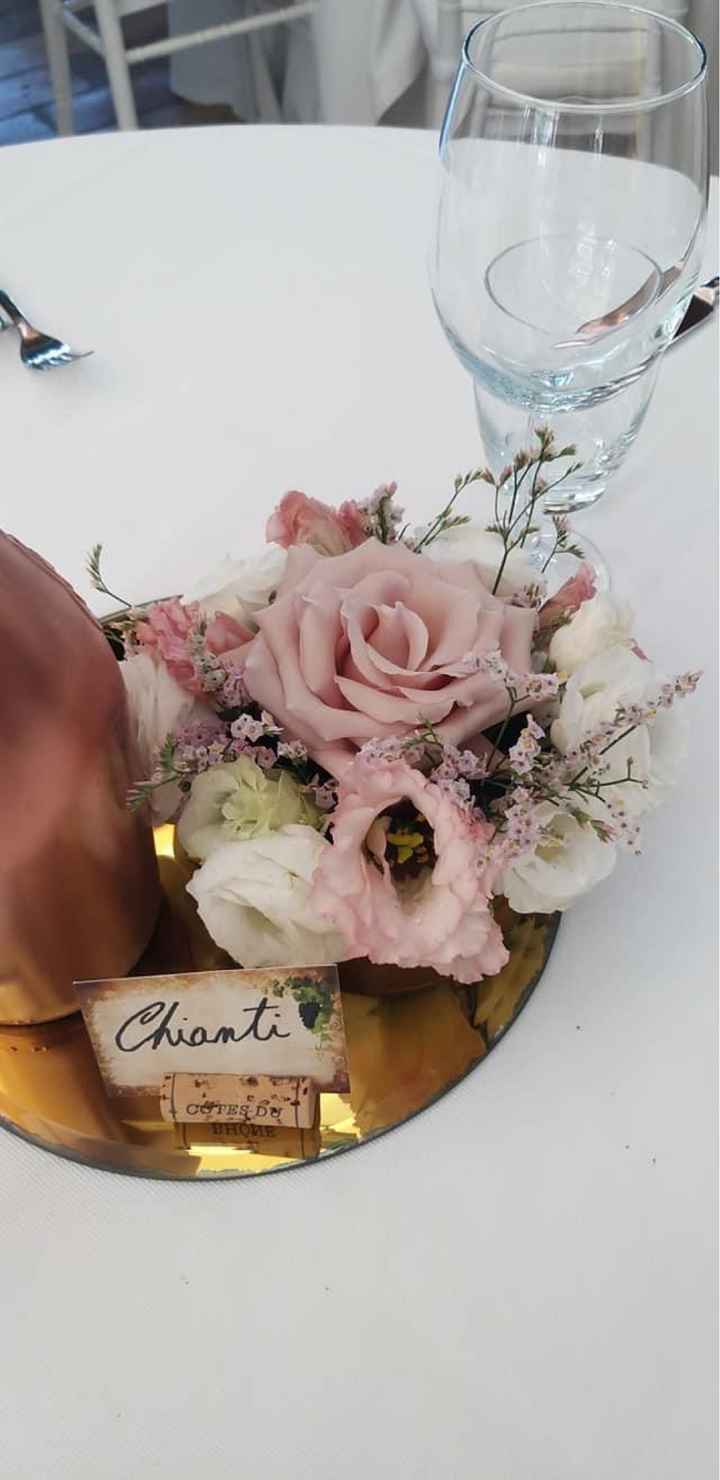 Qual è/ qual è stato il budget del vostro matrimonio? - 3