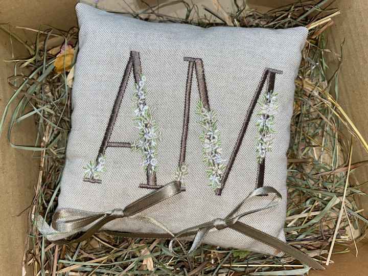 Secondo aggiornamento🔔 - 2