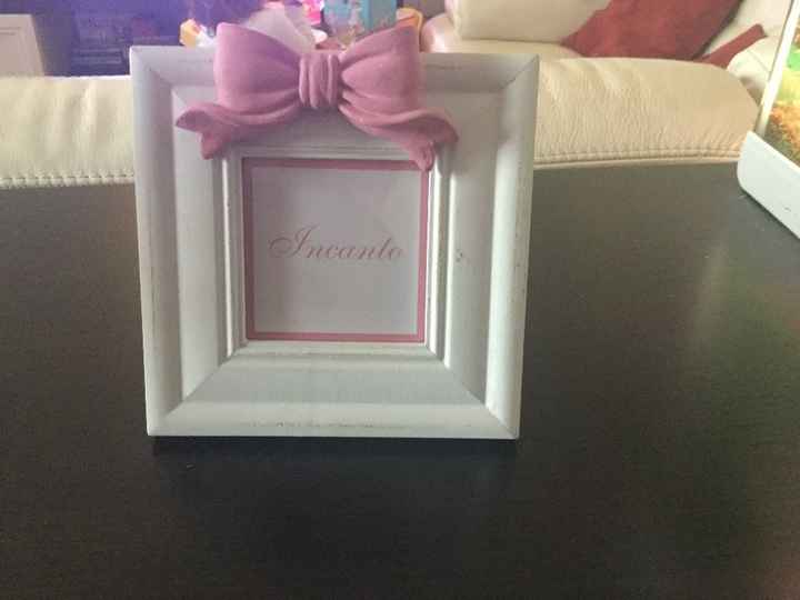 Tema....canzoni Tiziano ferro 