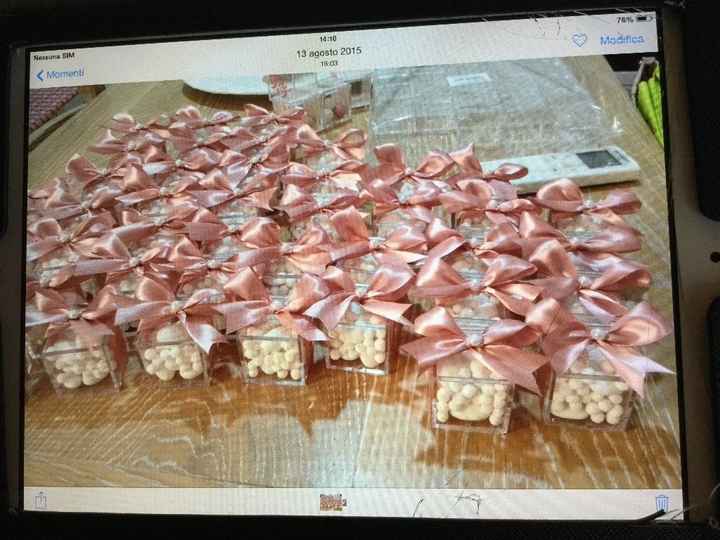 Ecco la scatolina con i confetti