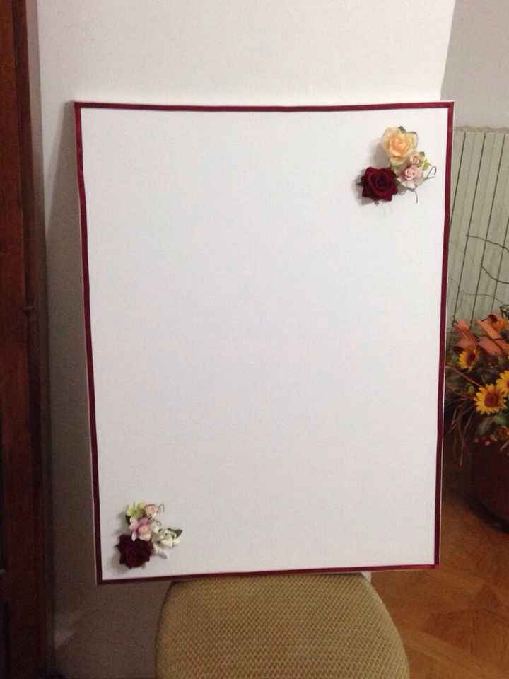 Tableau - 1