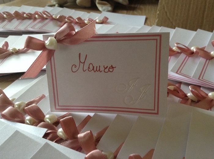 Il risultato finale!!!!!