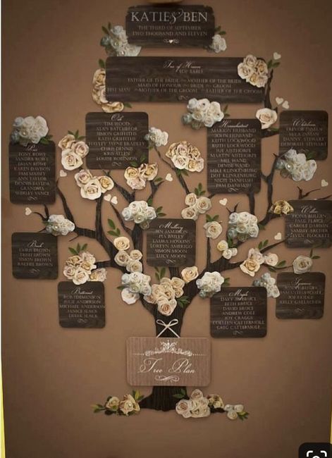 Mi mostrate i vostri tableau de mariage? - 1