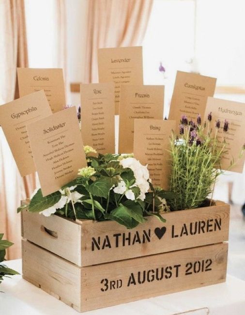 Mi mostrate i vostri tableau de mariage? - 2