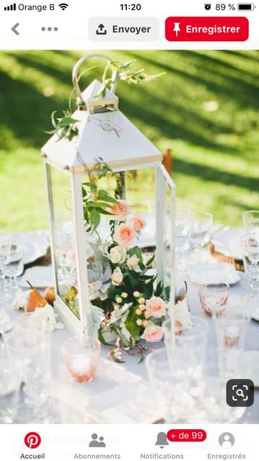 Crisi centrotavola 😟 - 3