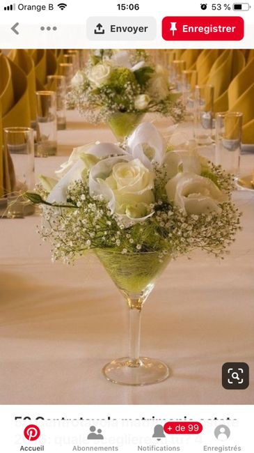 Crisi centrotavola 😟 - 4