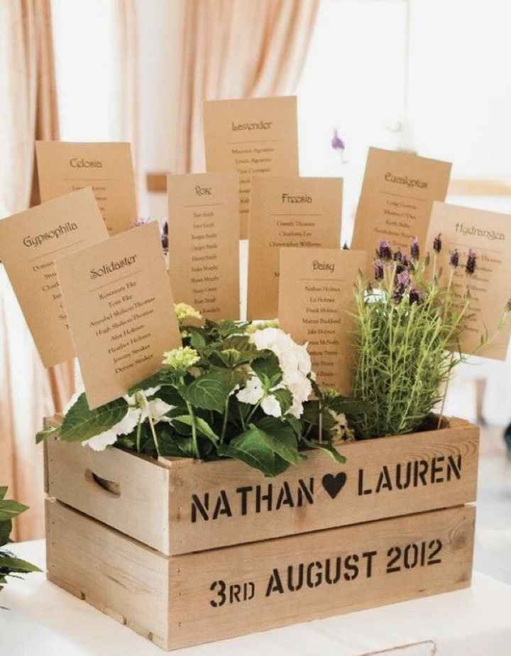 Mi mostrate i vostri tableau de mariage? - 2