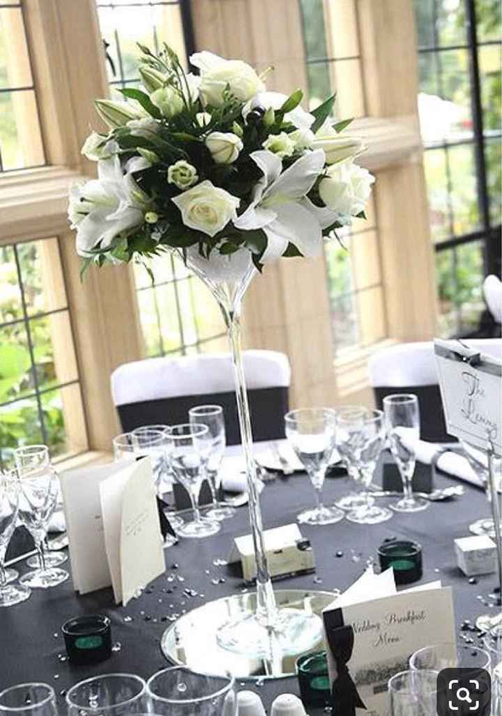 Crisi centrotavola 😟 - 2