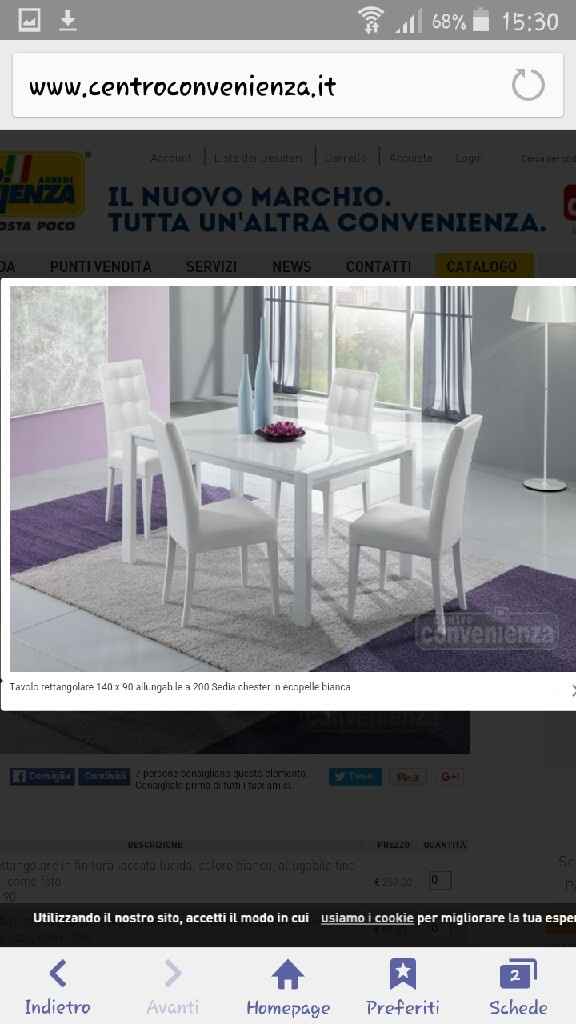 Ho bisogno  di consigli! - 1