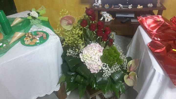 Alla promessa... - 2