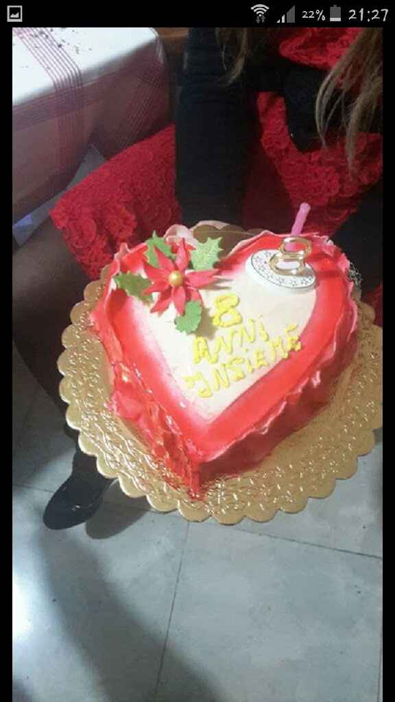 Ultimo anniversario da fidanzati....idee????!!!! - 1