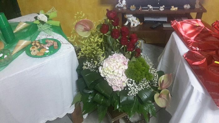 Alla promessa... - 2