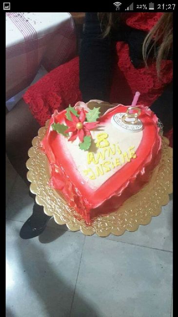 Ultimo anniversario da fidanzati....idee????!!!! - 1