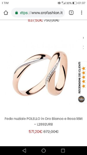 Dove posso trovare queste fedi? - 1