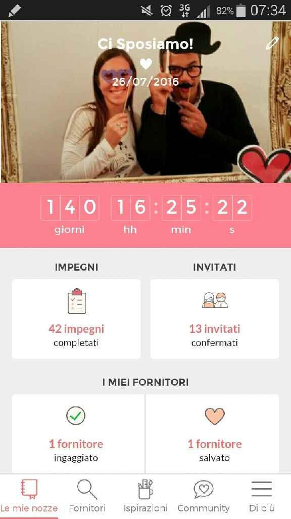 Quanto marca il vostro contatore? - 1