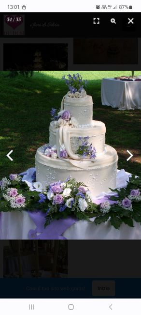 Foto addobbi tavolo sposi e torta 14